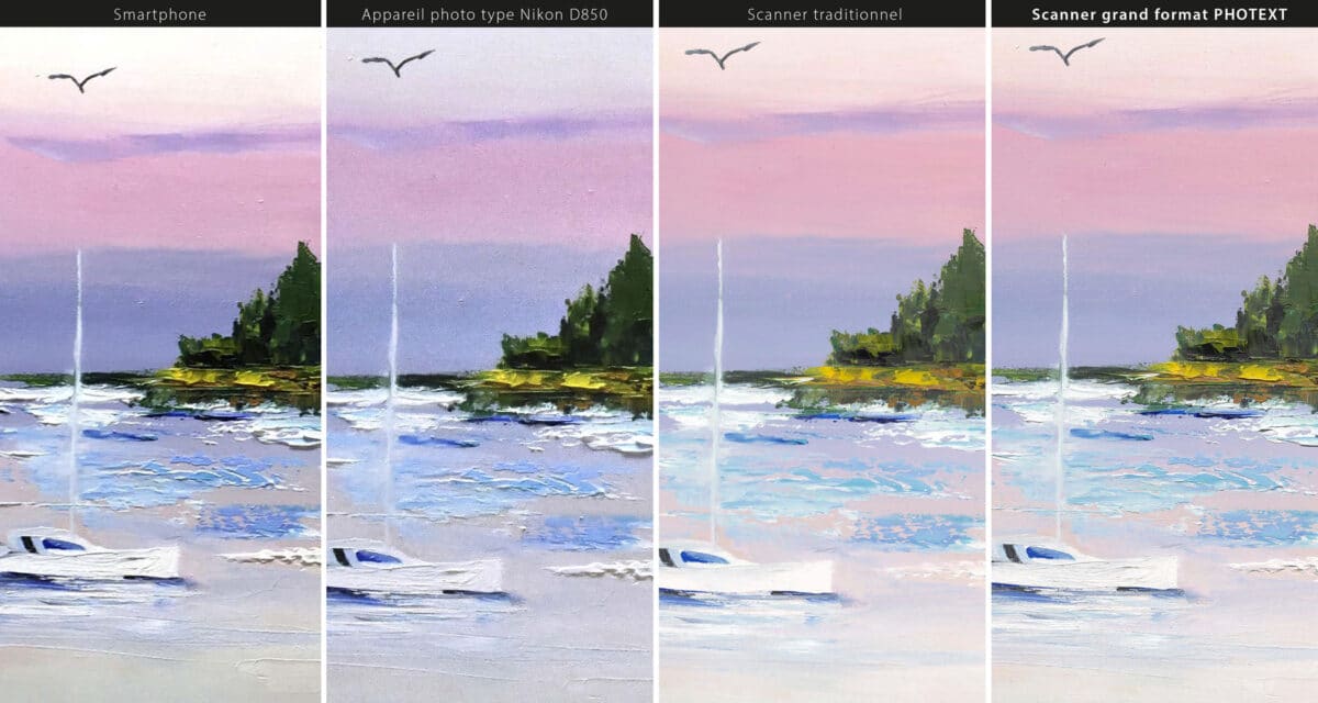 Comparaison de quatre méthodes de reproduction d’une peinture, du smartphone au scanner grand format PHOTEXT, montrant les différences de netteté, couleurs et fidélité des détails.